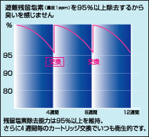 おいしい水プチ2