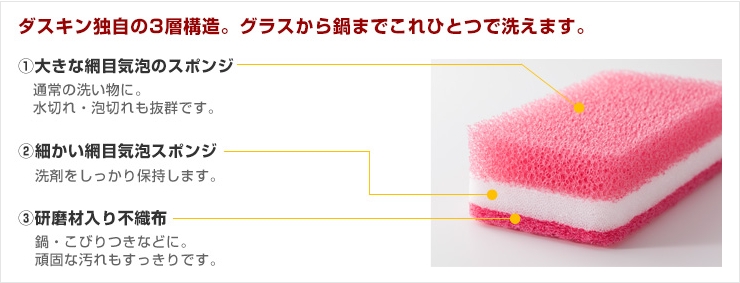 ダスキンほづみ / 台所用スポンジ3色セット 抗菌タイプS